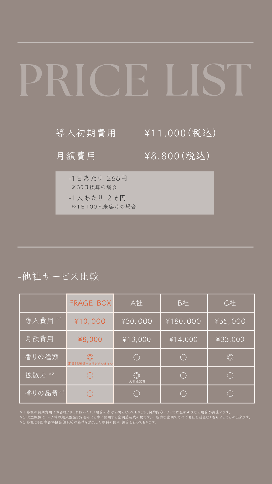 ローカル画像